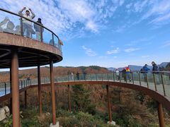 -山王坪喀斯特国家生态公园