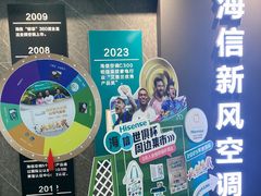 -苏宁易购(成都春熙路店)