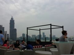 android_upload_pic-罗斯福色戒酒吧(外滩店)