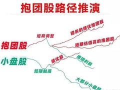 -上海证券交易所(上海证券大厦北塔店)