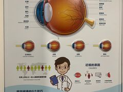 -大光明眼镜(锦华路旗舰店)