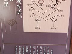 -戚继光故里