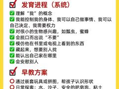 -月星环球港赢在起点早教中心·亲子托班早教体验课儿童兴趣班逻辑思维专注力幼小衔接(普陀中心)