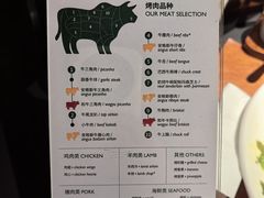 -拉蒂娜·巴西牛排馆 Latina·Brazilian Steakhouse(王府井喜悦店)