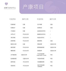 -金鹰国际月子中心(新街口店)
