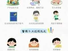 -宝视达眼镜(辉县瑞成广场店)