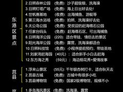 -巧克力渔家.小船海鲜胶东菜(万平口店)