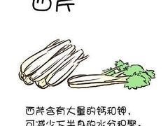 -blt精品超市(高德置地冬广场店)