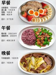 -Fundi张玉珊修身堂·indiba·BTL科技瘦身