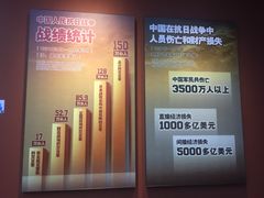 -中国人民抗日战争纪念馆