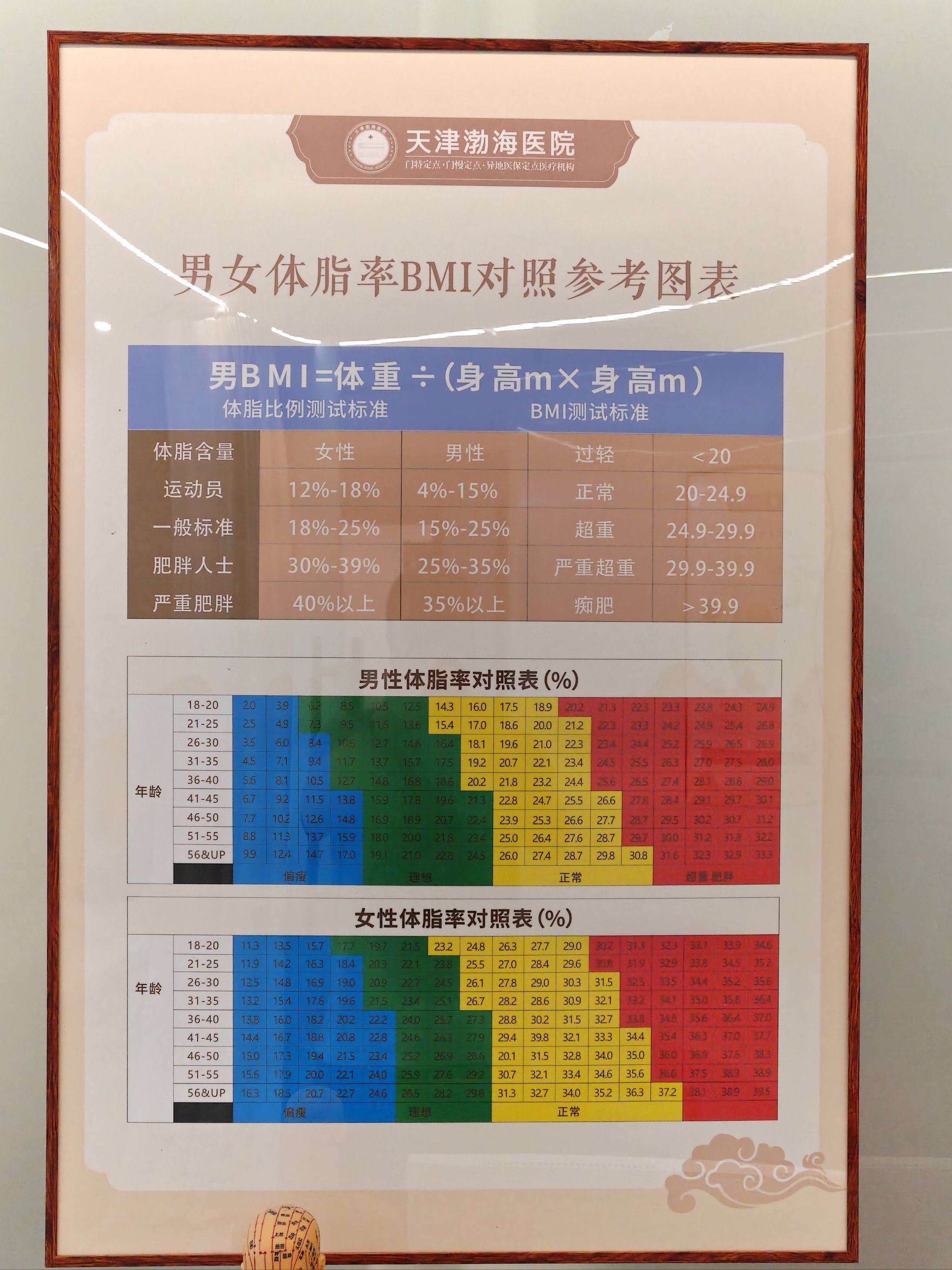 专业理疗,身心都轻松