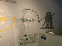 -长影旧址博物馆