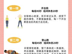 -VPsmart私教健身工作室(新华路旗舰店)
