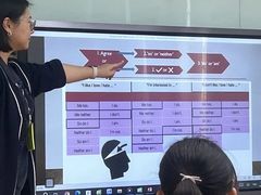 -英孚教育青少儿(河东中心)