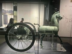 -贵州省博物馆(新馆)