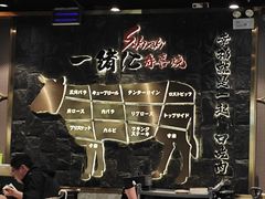 -一绪に寿喜烧自助(世茂广场店)