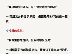 -观心实验室·心理咨询(上海旗舰店)