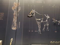 -北京大葆台遗址博物馆