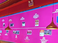 -蜀香三绝·牛蛙·烤鱼·天府炒鸡(安丘泰华店)