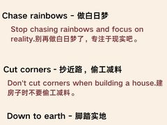 -Popcorn Club爆米花英语社交俱乐部