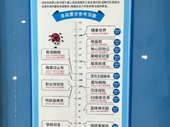 -蓝精灵乐园·世茂精灵之城主题乐园
