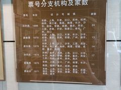 -平遥古城