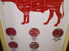 -伟记牛肉(金鸿公路店)