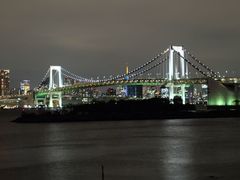 -台场海滨公园船码头