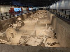 -洛阳周王城天子驾六博物馆