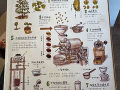 -LAB COFFEE来杯咖啡(浦仓路店)