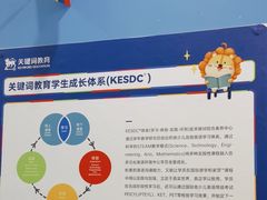 -关键词英语·青少儿·语言培训(红山天虹校区)