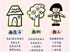 -观心实验室·心理咨询(上海旗舰店)