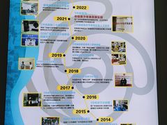-利俊跆拳道(市二宫直营馆)