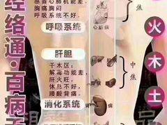 -合和大唐足道·泰式·SPA (凤城五路店)