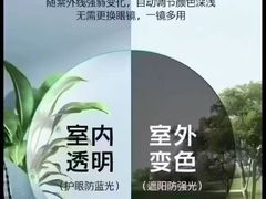 -宝视达眼镜(美中城店)