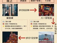 -埠口精酿夜景餐酒吧· BREWPORT BISTRO(长嘉汇重庆之眼店)