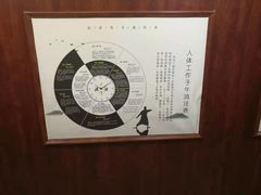 -医济堂·中医养生·经络理疗(凤凰西街店)