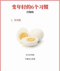 -Fundi张玉珊修身堂·indiba·BTL科技瘦身