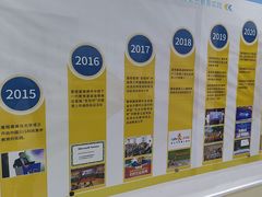 -童程童美少儿编程乐高机器人(世纪都会校区)
