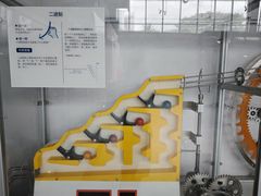 -惠州科技馆