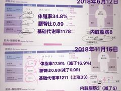 -能量健身私教工作室(1527店)