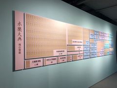 -苏州图书馆(人民路总馆)