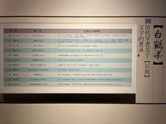 -白鹤梁水下博物馆