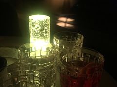 -长沙北辰洲际酒店-SKY 27酒廊