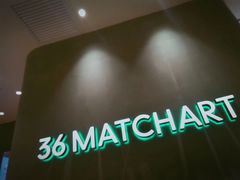-36cake生日蛋糕(福田店)