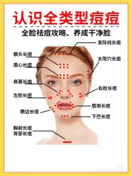 -星港国际·Skin皮肤专研·皮肤管理