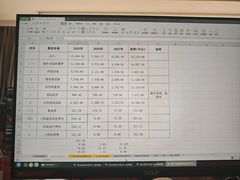 -王府井天主教堂