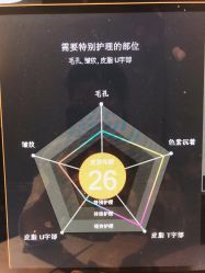 -AiCure 埃可儿·韩国医学皮肤管理