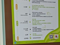 -顺德口腔医院(幸福东区店)