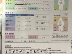 -VPsmart私教健身工作室(新华路旗舰店)